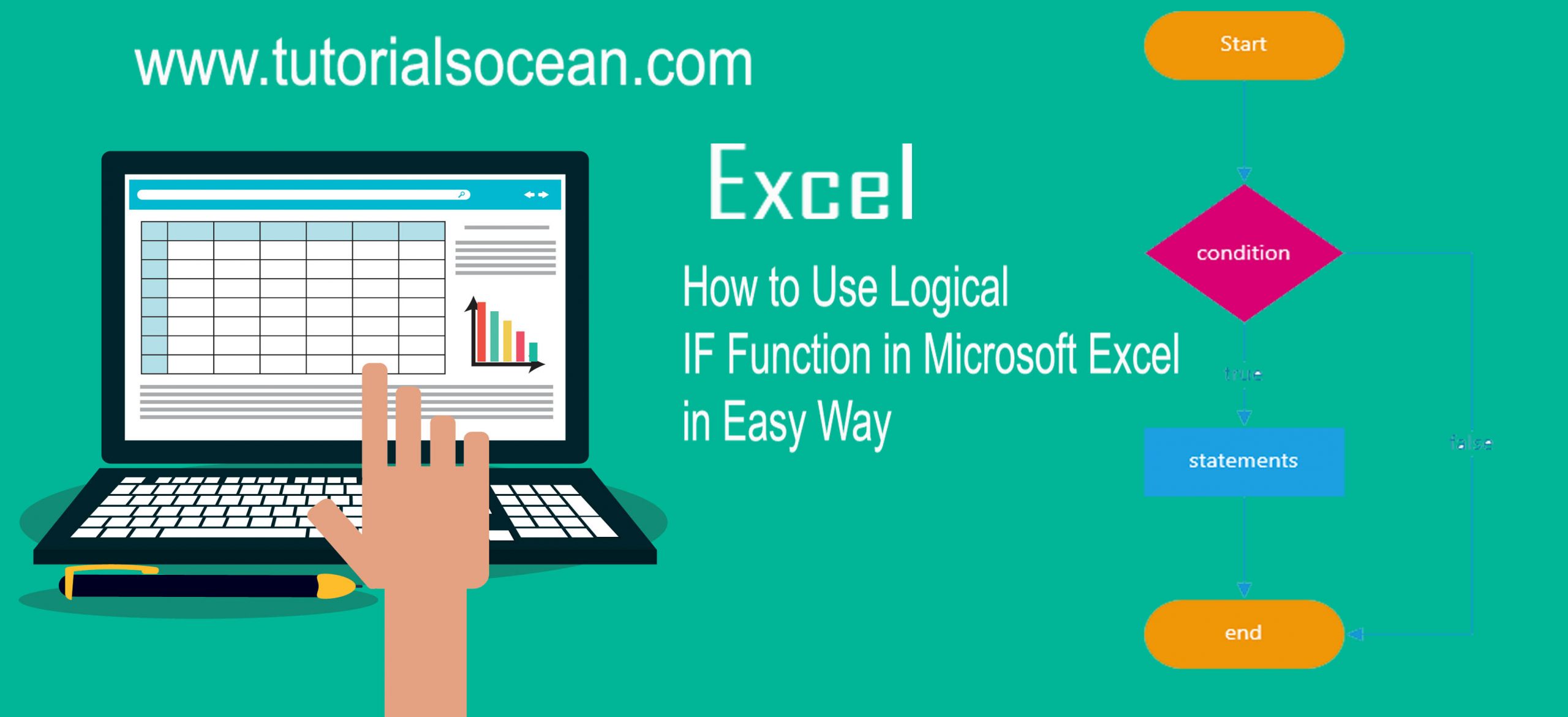 How to use if function in excel